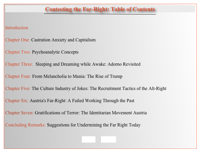 Contesting the Far-Right: Table of Contents
￼

Introduction 
Chapter One: Castration Anxiety and Capitalism 
Chapter Two: Psychoanalytic Concepts
Chapter Three:  Sleeping and Dreaming while Awake: Adorno Revisited
Chapter Four: From Melancholia to Mania: The Rise of Trump
Chapter Five: The Culture Industry of Jokes: The Recruitment Tactics of the Alt-Right
Chapter Six: Austria's Far-Right: A Failed Working Through the Past
Chapter Seven: Gratifications of Terror: The Identitarian Movement Austria
Concluding Remarks: Suggestions for Undermining the Far Right Today

       BACK     HOME